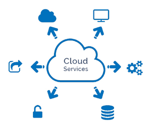 mobileappdevelopment